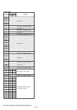 Preview for 96 page of Sony DCR-HC41 Service Manual