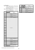 Preview for 103 page of Sony DCR-HC41 Service Manual