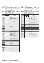 Preview for 104 page of Sony DCR-HC41 Service Manual