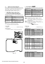 Preview for 105 page of Sony DCR-HC41 Service Manual