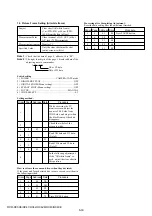 Предварительный просмотр 115 страницы Sony DCR-HC41 Service Manual