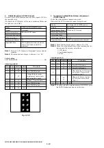 Предварительный просмотр 122 страницы Sony DCR-HC41 Service Manual