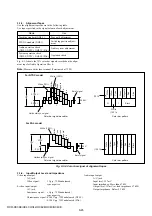 Предварительный просмотр 127 страницы Sony DCR-HC41 Service Manual