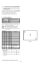 Предварительный просмотр 128 страницы Sony DCR-HC41 Service Manual