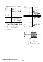 Предварительный просмотр 135 страницы Sony DCR-HC41 Service Manual