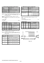 Предварительный просмотр 136 страницы Sony DCR-HC41 Service Manual