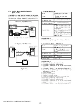 Предварительный просмотр 137 страницы Sony DCR-HC41 Service Manual