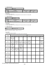 Предварительный просмотр 147 страницы Sony DCR-HC41 Service Manual