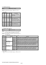 Предварительный просмотр 148 страницы Sony DCR-HC41 Service Manual