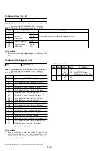 Предварительный просмотр 150 страницы Sony DCR-HC41 Service Manual