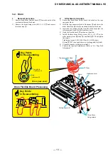 Preview for 165 page of Sony DCR-HC41 Service Manual