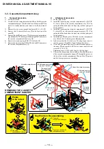 Preview for 166 page of Sony DCR-HC41 Service Manual