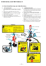 Preview for 168 page of Sony DCR-HC41 Service Manual