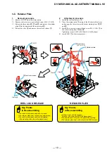 Preview for 171 page of Sony DCR-HC41 Service Manual