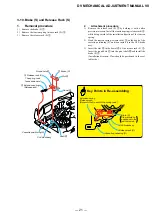 Preview for 173 page of Sony DCR-HC41 Service Manual