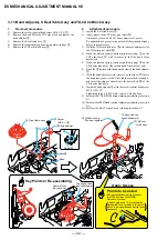 Preview for 174 page of Sony DCR-HC41 Service Manual