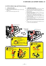 Preview for 177 page of Sony DCR-HC41 Service Manual