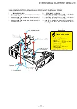 Preview for 185 page of Sony DCR-HC41 Service Manual