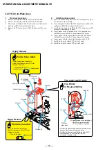 Preview for 190 page of Sony DCR-HC41 Service Manual