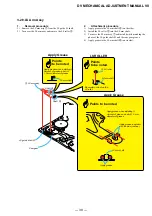 Preview for 191 page of Sony DCR-HC41 Service Manual