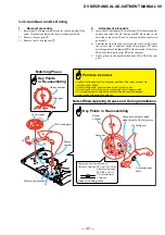 Preview for 195 page of Sony DCR-HC41 Service Manual