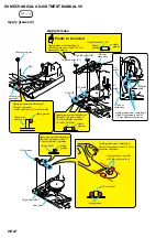 Preview for 199 page of Sony DCR-HC41 Service Manual