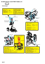 Preview for 201 page of Sony DCR-HC41 Service Manual