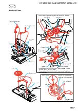 Preview for 204 page of Sony DCR-HC41 Service Manual