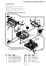 Preview for 211 page of Sony DCR-HC41 Service Manual