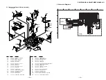 Предварительный просмотр 213 страницы Sony DCR-HC41 Service Manual