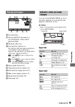 Предварительный просмотр 95 страницы Sony DCR-HC48 - 1MP MiniDV Handycam Camcorder Operating Manual