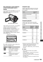 Предварительный просмотр 103 страницы Sony DCR-HC48 - 1MP MiniDV Handycam Camcorder Operating Manual