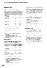 Preview for 14 page of Sony DCR-HC52 Operating Manual