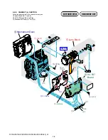 Preview for 14 page of Sony DCR-HC52 Service Manual