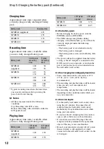 Preview for 12 page of Sony DCR HC62E - Mini DV Camcorder Operating Manual