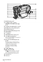 Preview for 140 page of Sony DCR-HC65 - Digital Handycam Camcorder Operation Manual