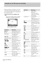 Preview for 144 page of Sony DCR-HC65 - Digital Handycam Camcorder Operation Manual