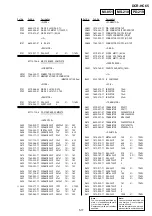 Preview for 63 page of Sony DCR-HC65 - Digital Handycam Camcorder Service Manual