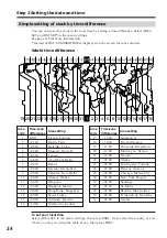 Preview for 24 page of Sony DCR-IP210 Operating Instructions Manual