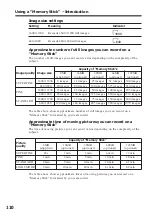 Preview for 110 page of Sony DCR-IP210 Operating Instructions Manual