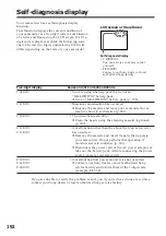 Предварительный просмотр 192 страницы Sony DCR-IP210 Operating Instructions Manual