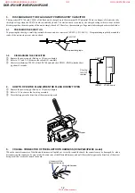 Preview for 7 page of Sony DCR-IP210 Service Manual