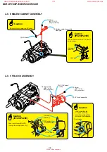 Preview for 18 page of Sony DCR-IP210 Service Manual