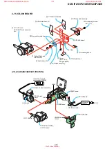 Предварительный просмотр 23 страницы Sony DCR-IP210 Service Manual