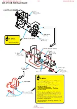 Preview for 32 page of Sony DCR-IP210 Service Manual