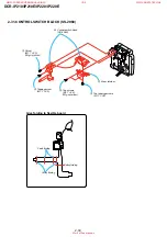 Preview for 40 page of Sony DCR-IP210 Service Manual