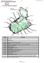 Предварительный просмотр 42 страницы Sony DCR-IP210 Service Manual