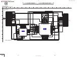 Предварительный просмотр 58 страницы Sony DCR-IP210 Service Manual