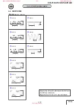 Предварительный просмотр 77 страницы Sony DCR-IP210 Service Manual