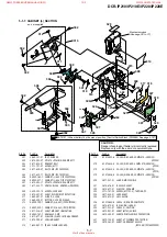 Предварительный просмотр 86 страницы Sony DCR-IP210 Service Manual